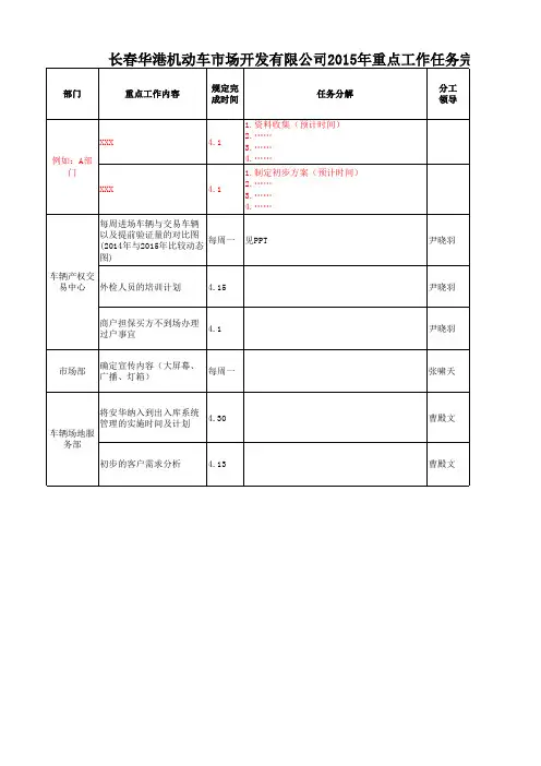 部门工作跟踪表