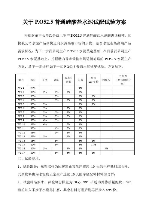 关于P.O52.5普通硅酸盐水泥试配试验方案