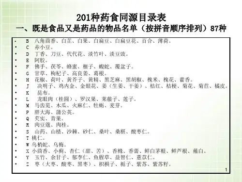 药食同源中药PPT精选课件