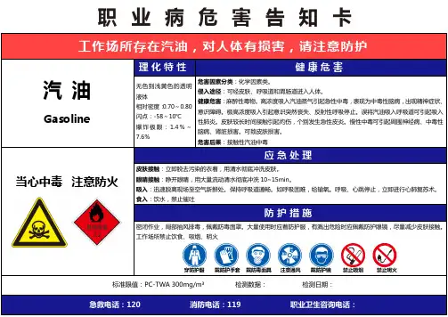 【汽油】职业病危害告知卡(精编版)