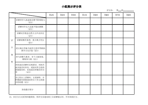 小组展示评分表
