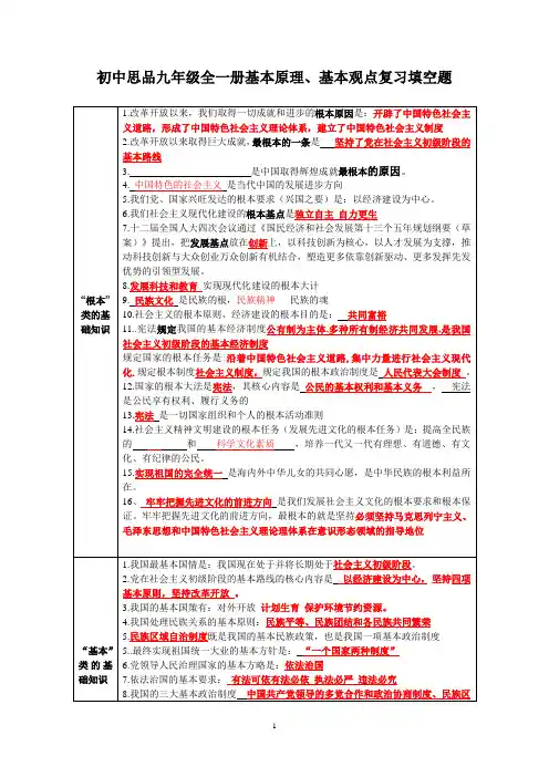 中考政治易混知识点 填空专题