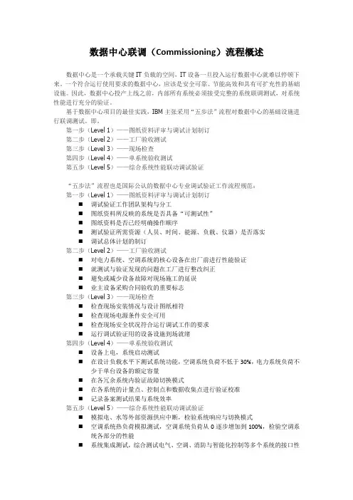 数据中心联调流程概述