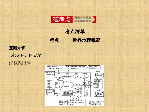 2020年高考课标版高考地理 第一讲 世界概况与亚洲、非洲