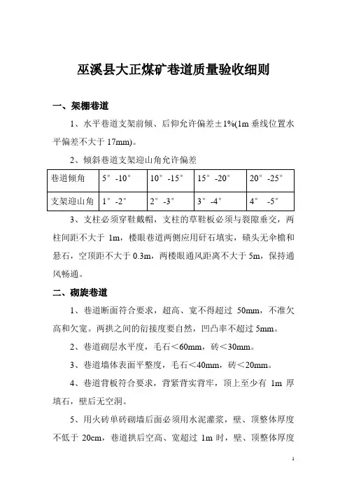 巷道质量标准验收细则