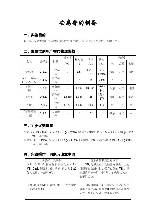 安息香
