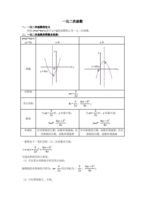 一元二次函数