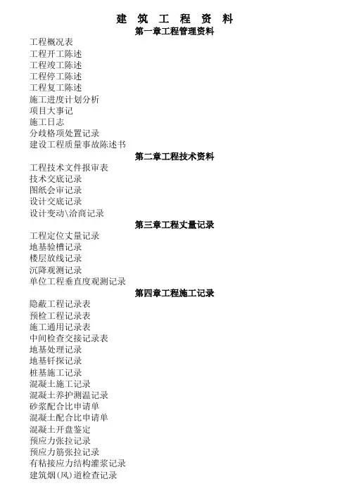 建筑工程资料(全套)表格