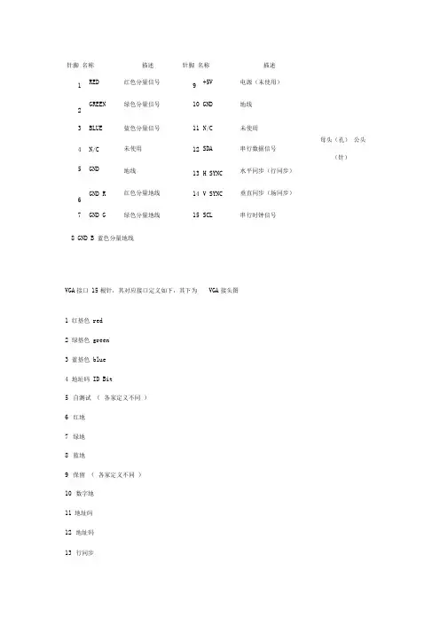 VGA接口针脚定义及接法
