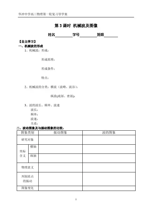 1303机械波及图像
