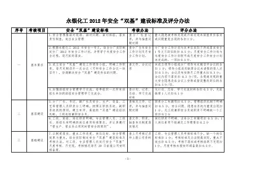 安全“双基”建设标准及考核办法