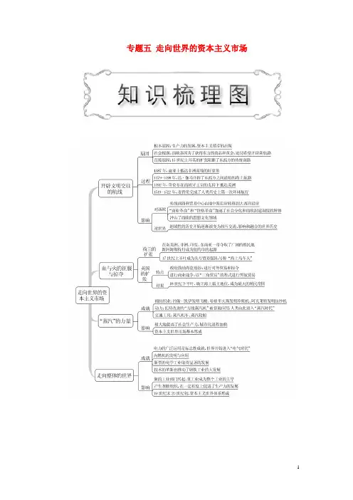 2019高中历史专题五走向世界的资本主义市场第1课开辟文明交住的航线教案含解析人民版必修2