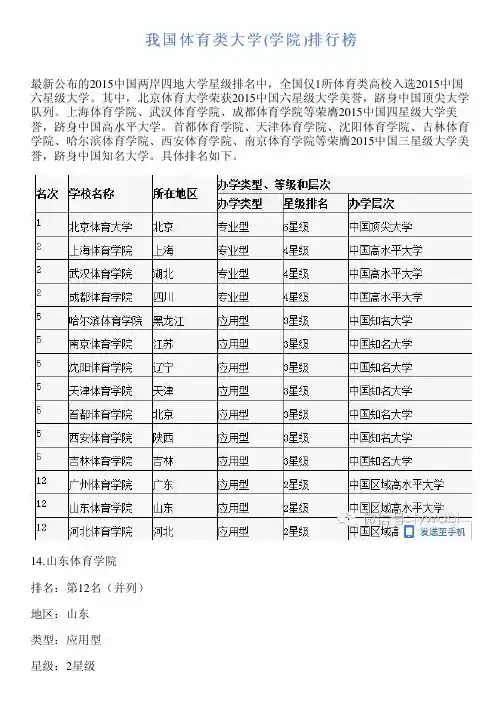 我国体育类大学(学院)排行榜新