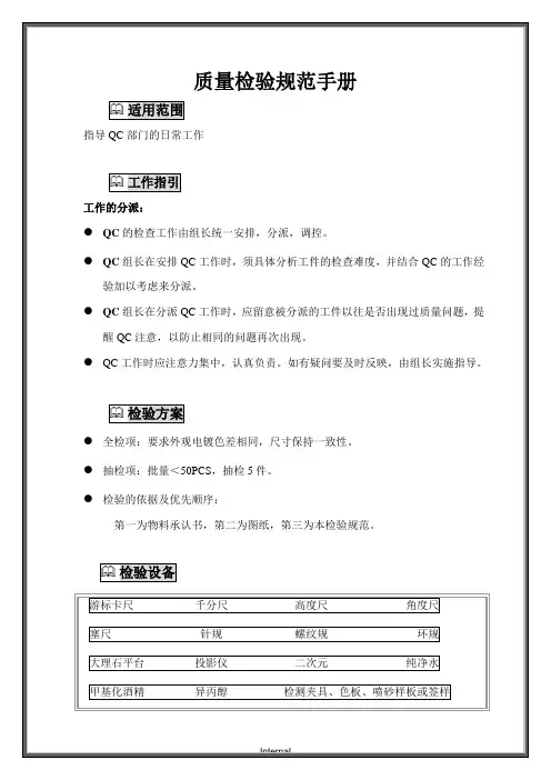 质量检验规范手册