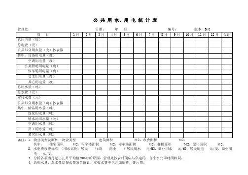 公共用水、用电统计表