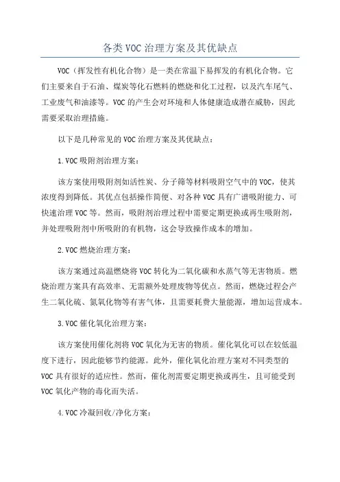 各类VOC治理方案及其优缺点