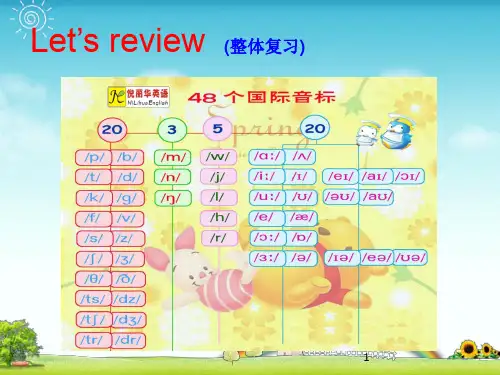 乐易突破英语第一级U2[1]