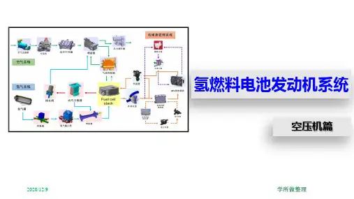 燃料电池空气供给系统之空压机