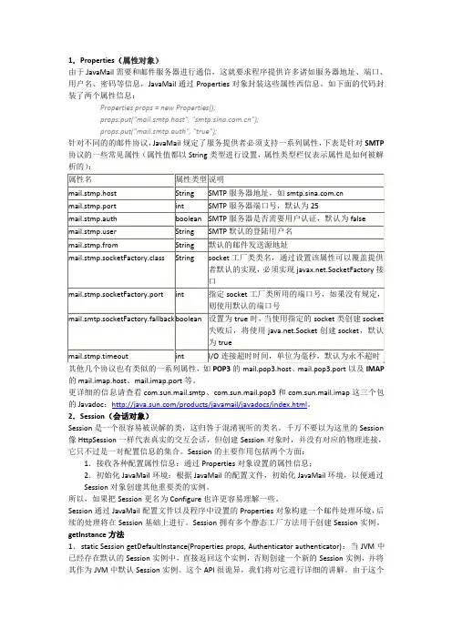 JAVA MAIL应用五 (详解PROPERTIES SESSION)