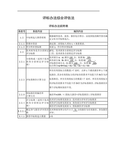 评标办法综合评估法