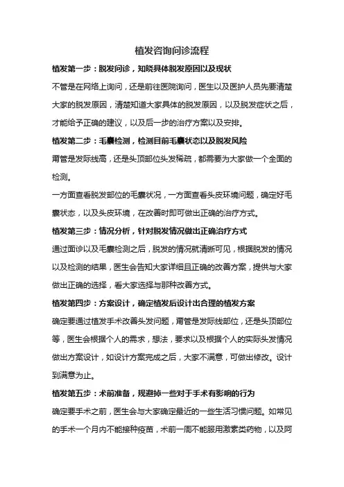植发咨询问诊流程
