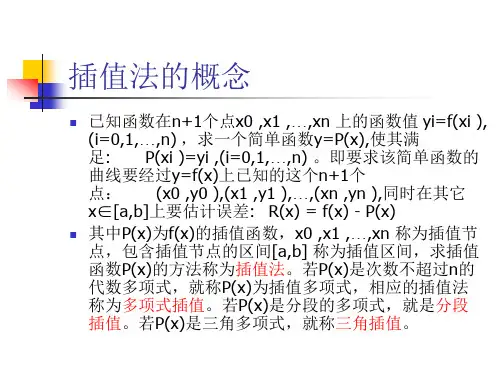 数值计算方法插值法讲解
