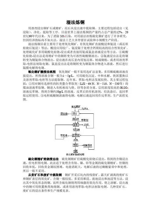湿法炼铜