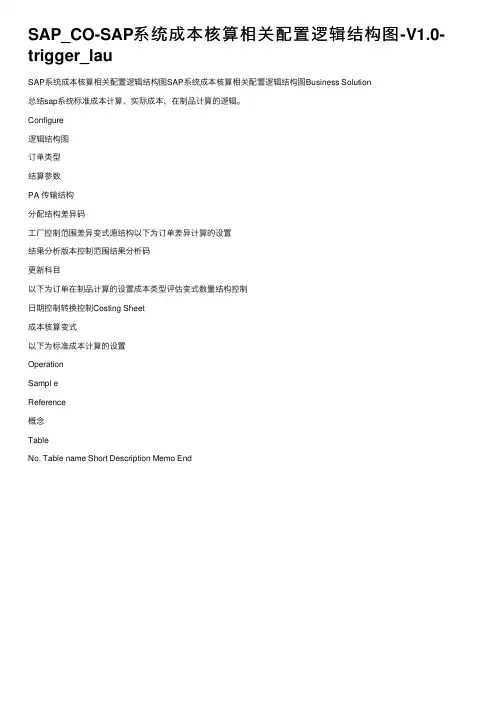 SAP_CO-SAP系统成本核算相关配置逻辑结构图-V1.0-trigger_lau