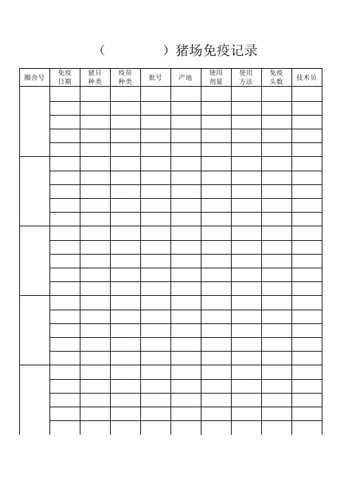 猪场生产记录报表大全--新版