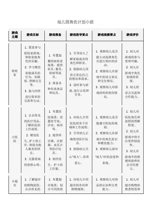 幼儿园角色计划小班