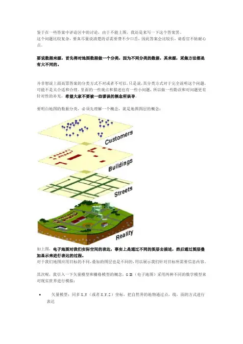 百度地图所用数据分析