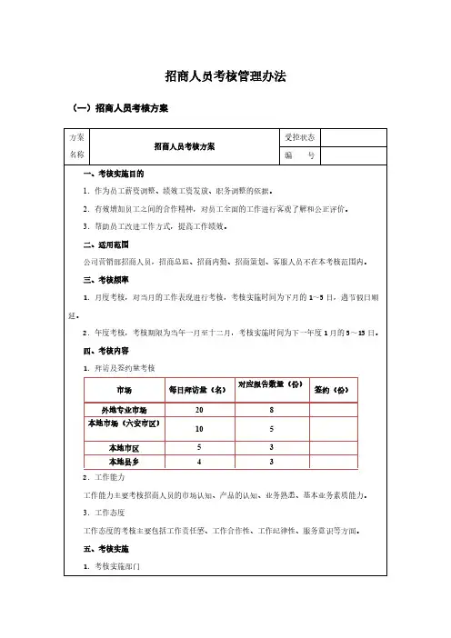 招商人员考核管理办法