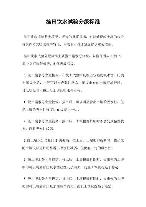 洼田饮水试验分级标准