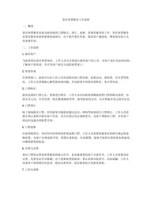 景区售票服务工作流程