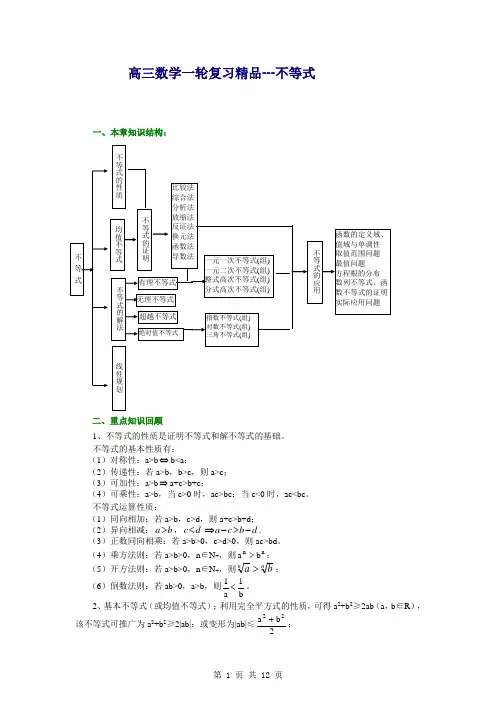 2012届高考数学第一轮复习精品教案：第六章  不等式