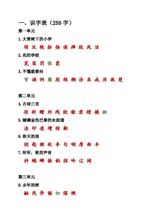 (部编版五年级上册)课本内生字词汇总