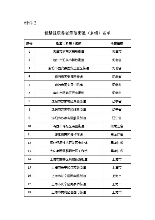2智慧健康养老示范街道(乡镇)