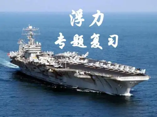人教版物理八年级下册第十章 浮力专题复习课件(共27张PPT)