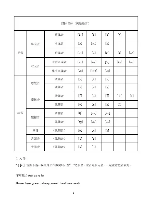 48个英语国际音标及练习