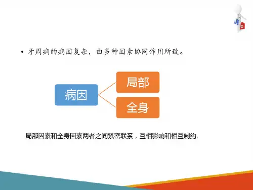 牙周病概述 牙周病的发病因素 口腔正常菌群及致病因子