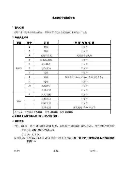 鹰冠木业胶合板生态板检验标准