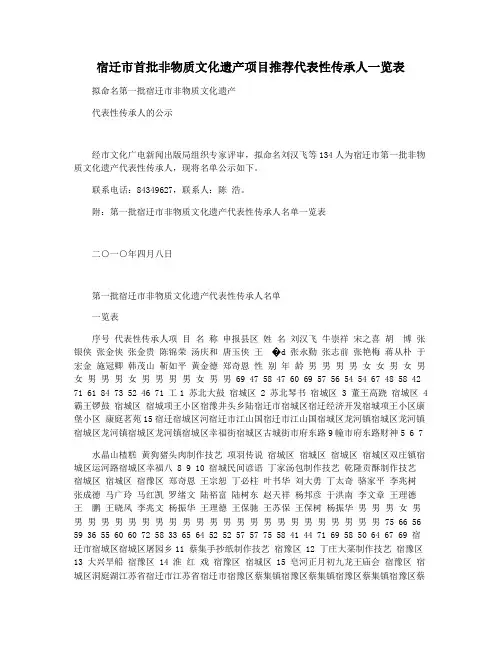 宿迁市首批非物质文化遗产项目推荐代表性传承人一览表