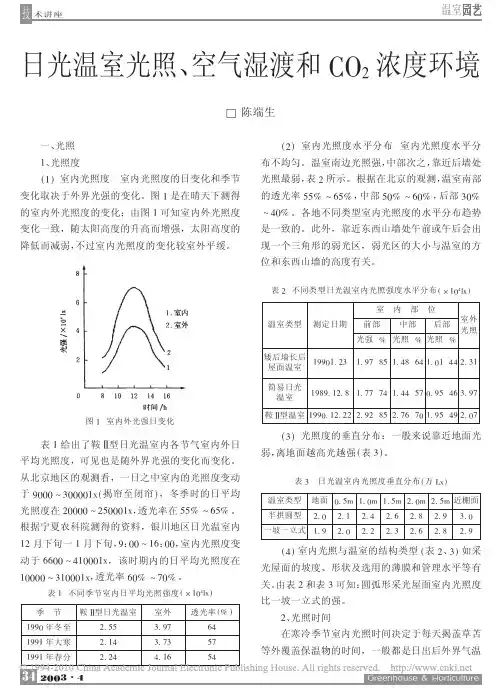 日光温室光照_空气湿渡和CO_2浓度环境