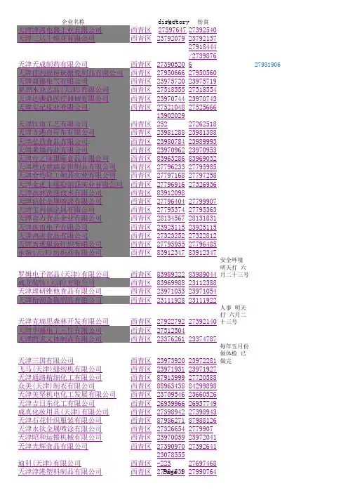 天津企业电话资料5613