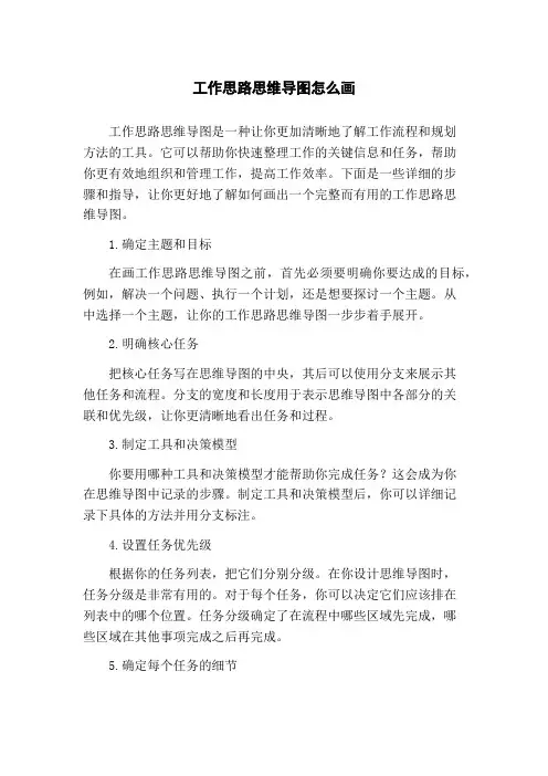 工作思路思维导图怎么画
