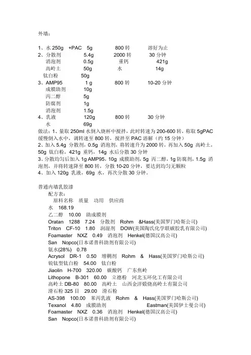 内外墙乳胶漆配方