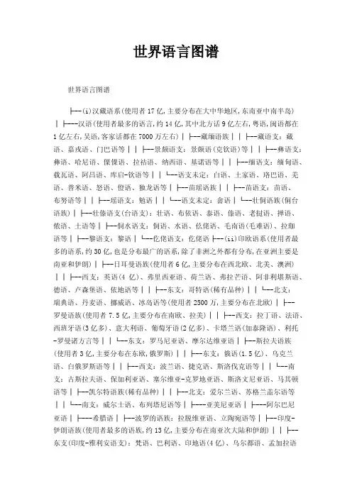 世界语言图谱