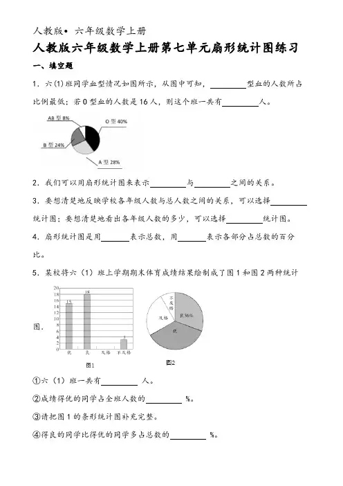 人教版六年级数学上册第七单元扇形统计图练习