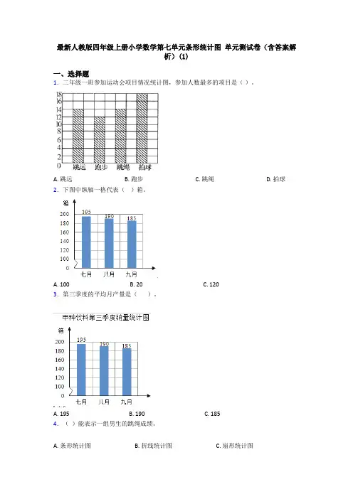 最新人教版四年级上册小学数学第七单元条形统计图 单元测试卷(含答案解析)(1)