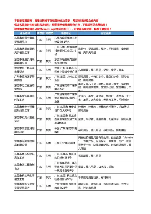 新版广东省东莞婴儿用品店工商企业公司商家名录名单联系方式大全17家